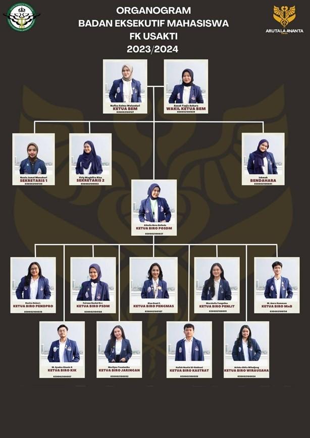 Gambar5